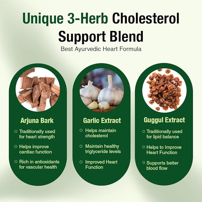 Kapiva Cholesterol Lowering & Heart Health Supplement | Plant Sterols, Niacin, Arjuna, Garlic & Guggul | Natural Herbal Vitamins for Healthy Cholesterol Support | 60 Capsules