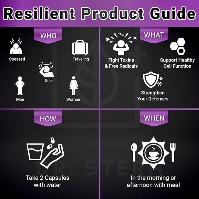 OMISSANDI-WELLNESS Resilient - Natural Immune System Support - Dr. Ian Stern Formulated - to boost your defenses - W/Organic Mushroom Blend, Echinacea, Astragalus & More - Vegan - Made in USA- 60 Caps