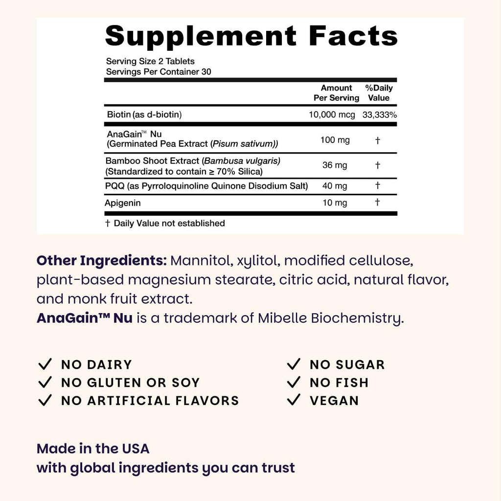 EZ Melts Hair Health Complete - Hair Supplement to Support Strength & Growth - Includes AnaGain Nu, Biotin, Apigenin, Bambo Silica & More - 1 Pack