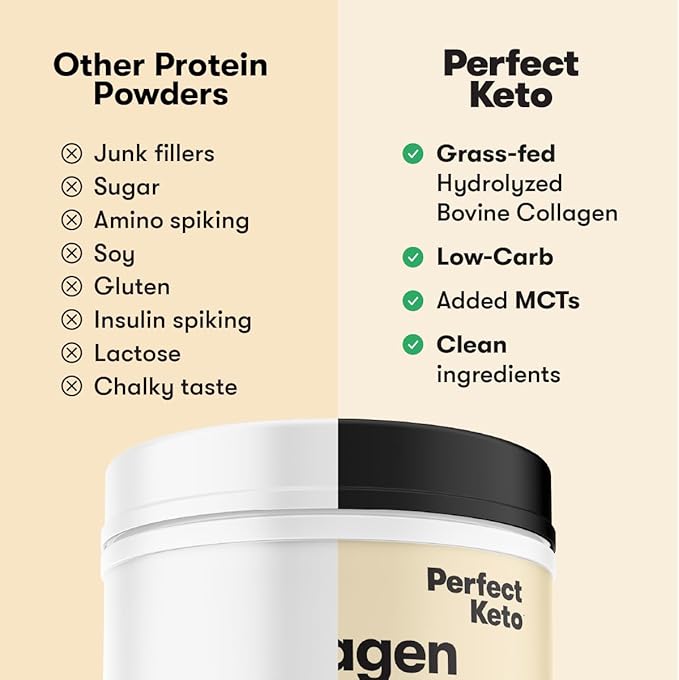 Perfect Keto Collagen Peptides Protein Powder with MCT Oil, Hydrolyzed Collagen, Type I & III Supplement, Gluten Free Grass Fed, Low Carb, Keto Coffee Creamer, Collagen for Women & Men, Cinnamon Toast
