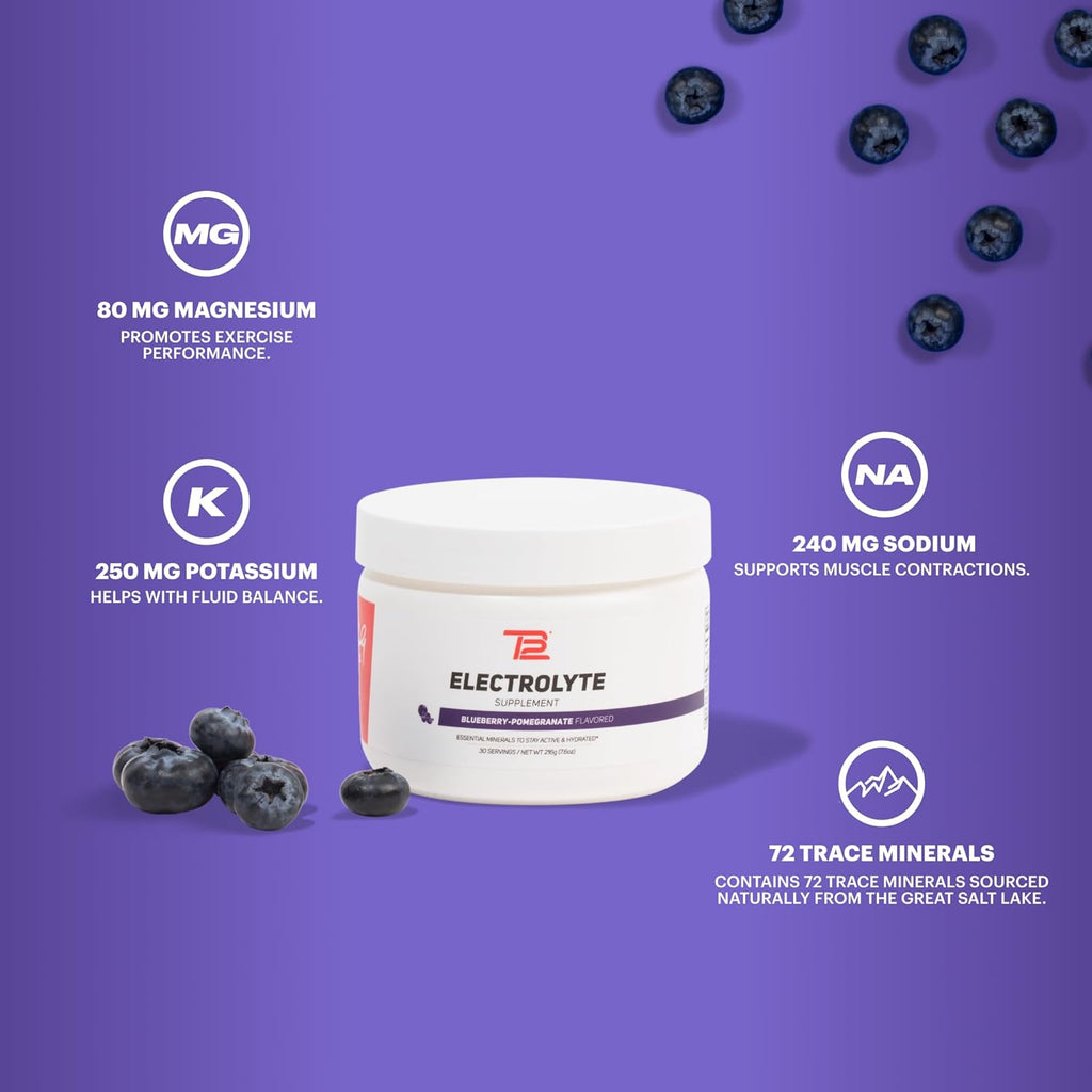 TB12 Electrolyte Powder Blueberry Pomegranate – Mineral-Rich Electrolyte Powder for Fast Hydration by Tom Brady - Natural, Low Sugar, Vegan, Gluten-Free, Easy to Mix - 30 Servings (1 Jar)