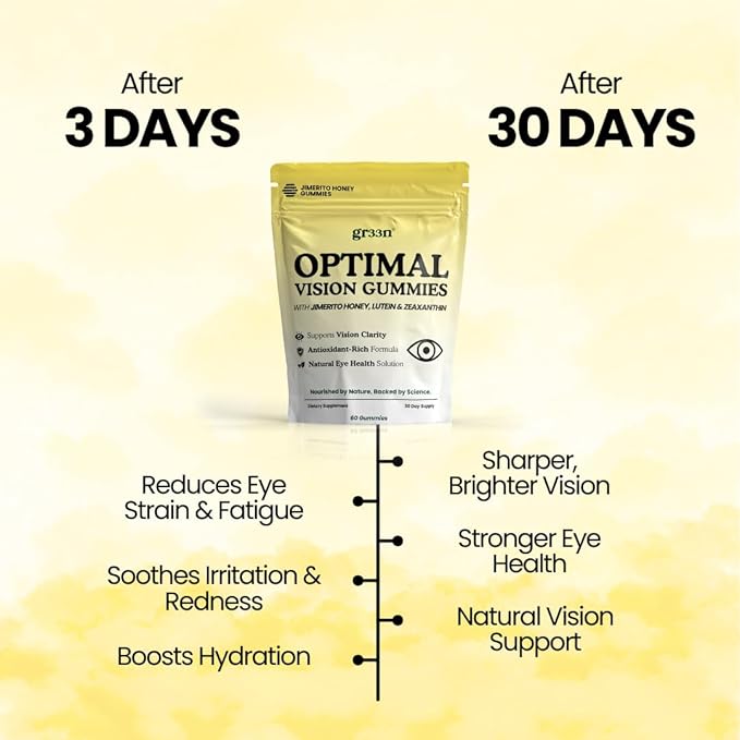 Gr33n Jimerito Honey Gummies | Vision and Eye Health Gummies | Optimal Vision | Lutein Plus Zeaxanthan