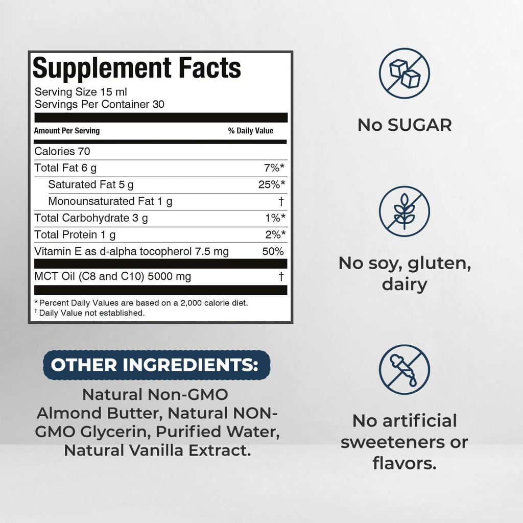 MCT Oil Blend – Vanilla | Keto-Friendly Liquid for Energy & Focus | Dairy-Free, Sugar-Free, Gluten-Free, Vegan | 30 Servings