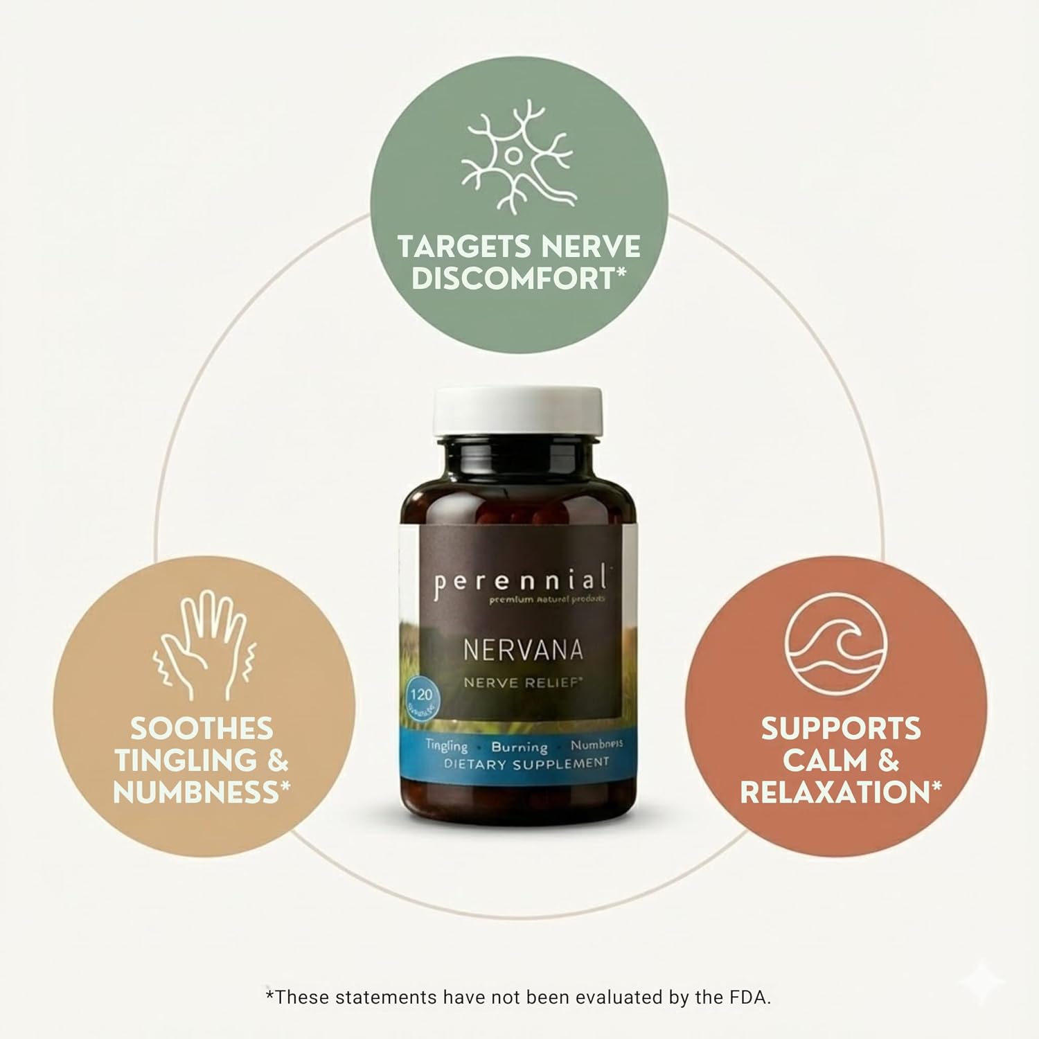 Perennial Nervana – Herbal Nerve Support for Tingling, Burning & Numbness Relief – Promotes Calm Focus & Stress Resilience – Non-Drowsy Mood Balance – 120ct*