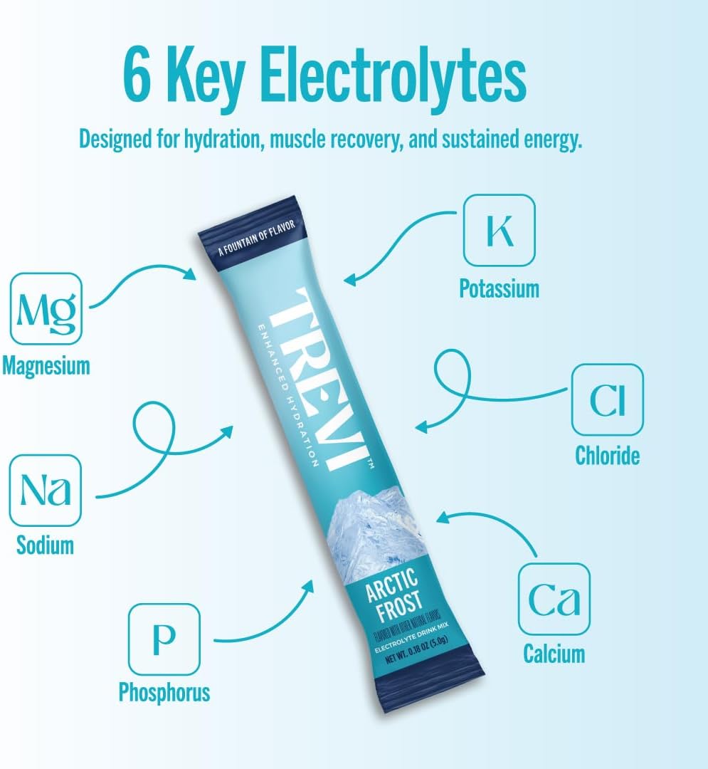 TREVI™ Sugar Free Electrolytes - Drink Mix Hydration Powder Packets - 8 Count - Arctic Frost