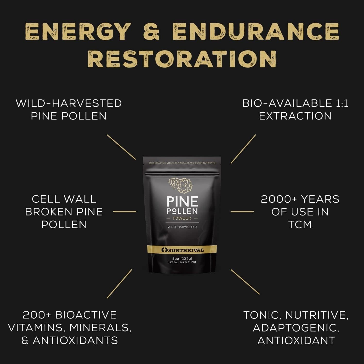 Surthrival: Pine Pollen Powder (8 oz), Wild Harvested, Energy & Endurance Restoration