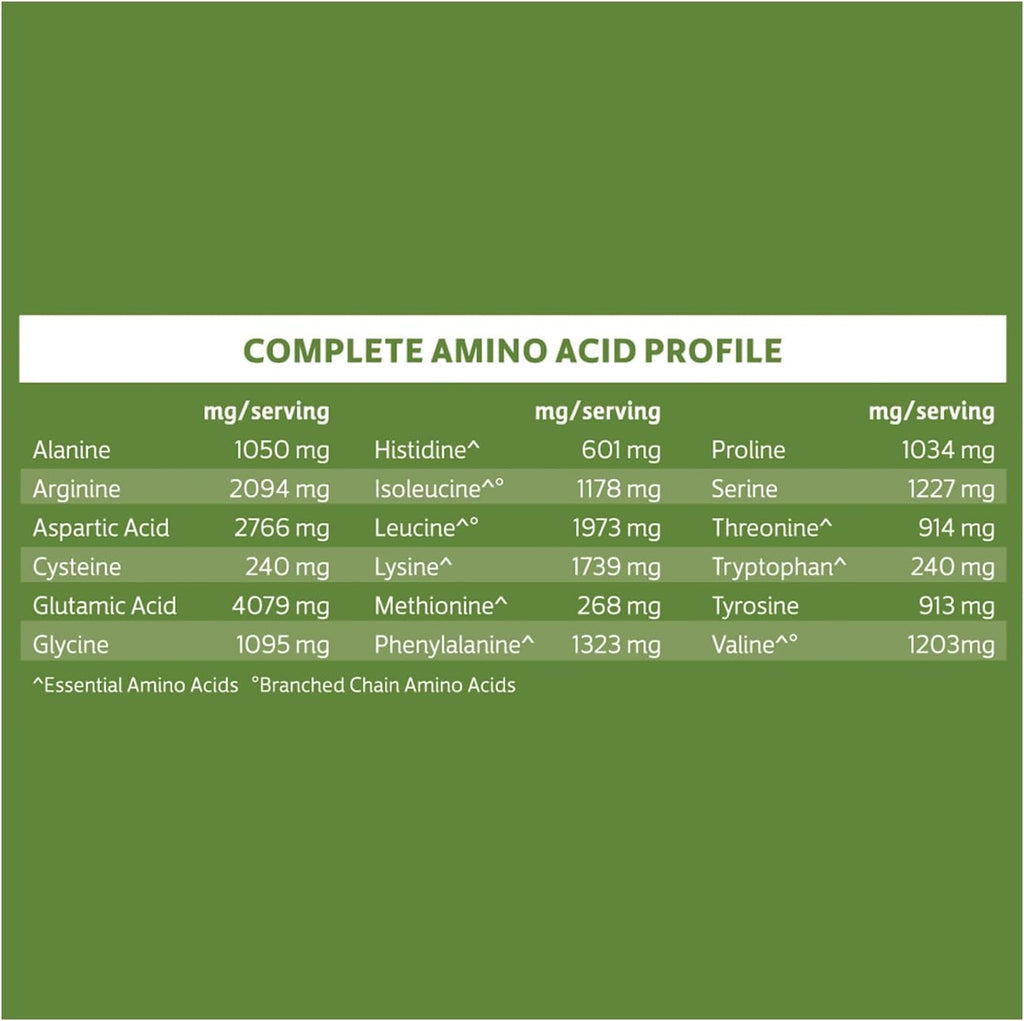 Biochem Vegan Protein Powder, 20g Pure Plant-Based Protein per Serving, Organic Pea, Hemp & Cranberry, Soy-Free, Gluten-Free, Vanilla, 1.5 lb