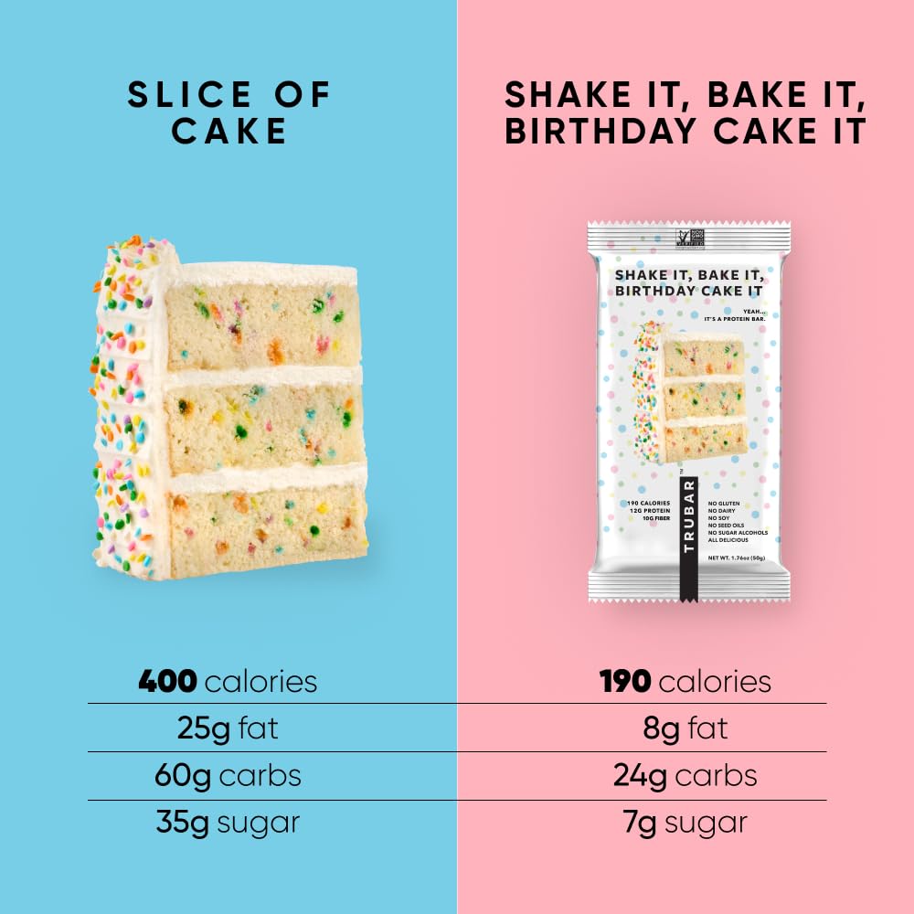 TRUBAR Vegan Protein Bar, Shake it Bake it Birthday Cake it, Gluten Free, Plant Based Protein, Dairy Free, Non GMO, Soy Free, No Sugar Alcohols, 12G Protein, 12G Fiber, 23G Carb, On the Go Snack Bars, 12 ct