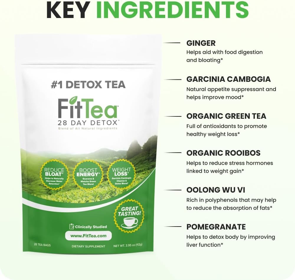 The ORIGINAL Fit Tea 28 Day Detox Tea - Detox Cleanse Tea for Women and Men - Clinically Tested Slim Tea Detox Drink
