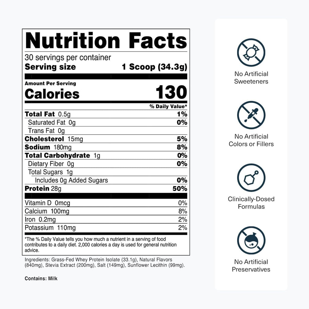 Transparent Labs Grass-Fed Whey Protein Isolate - Naturally Flavored, Gluten Free Whey Protein Powder with 28g of Protein per Serving & 9 Amino Acids - 30 Servings, French Vanilla
