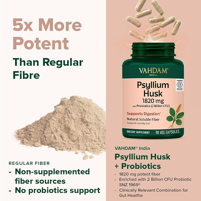 VAHDAM Psyllium Husk Capsules 1800 mg with Probiotics (2 Billion CFU) | Supports Digestion & Gut Health | 90 Veggie Capsules