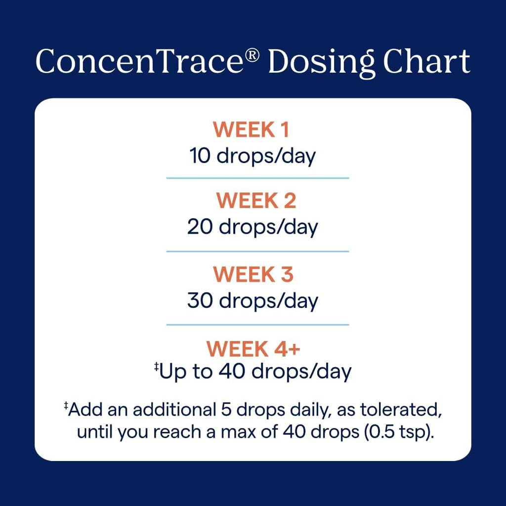 Trace Minerals ConcenTrace Trace Mineral Drops - Liquid Supplement for Bone & Joint Support - Aids Hydration & Electrolyte Restoration - Unflavored, 4 fl oz (48 Servings)