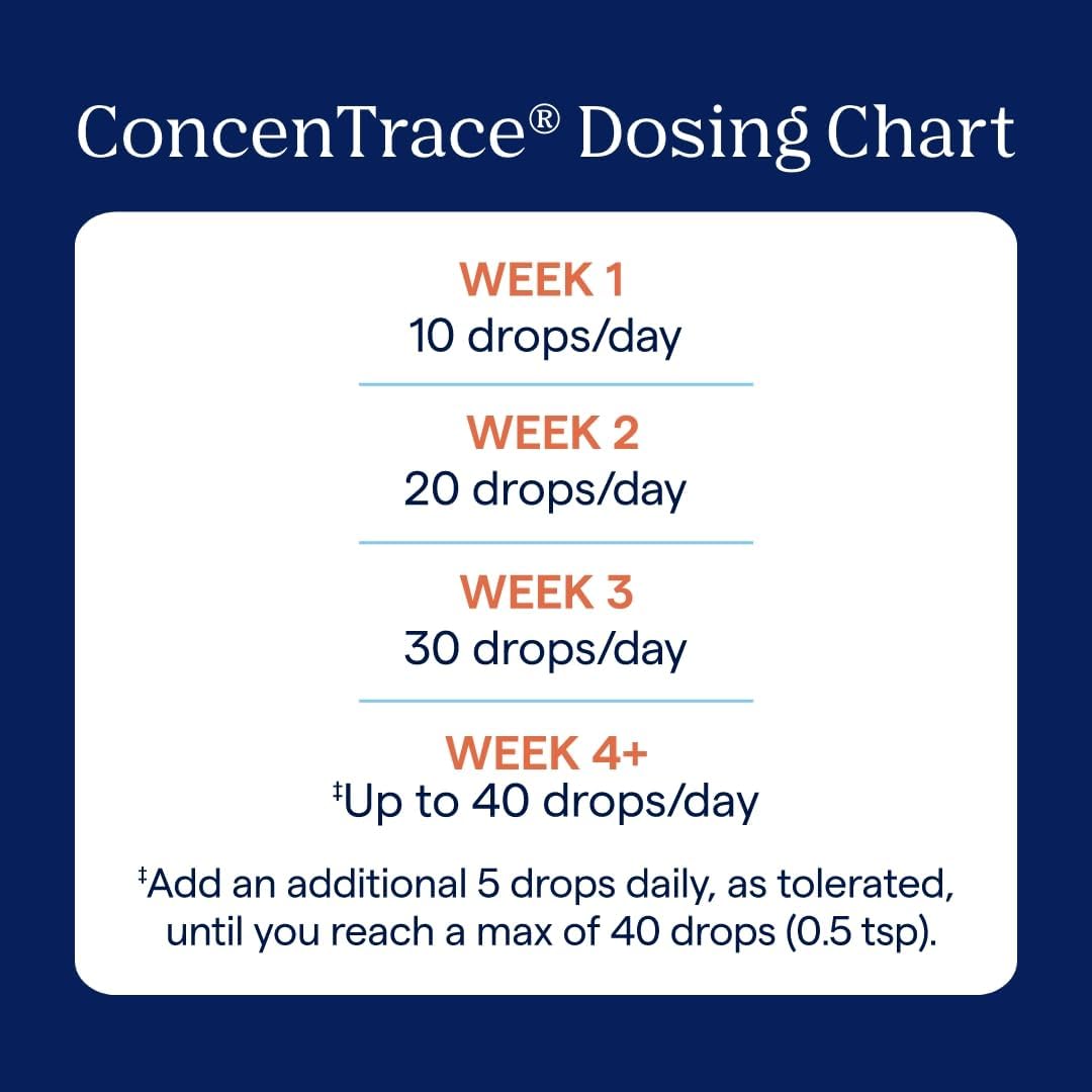 Trace Minerals ConcenTrace Trace Mineral Drops - Liquid Supplement for Bone & Joint Support - Aids Hydration & Electrolyte Restoration - Unflavored, 4 fl oz (48 Servings)