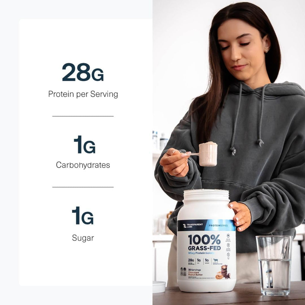 Transparent Labs Grass-Fed Whey Protein Isolate - Natural Flavor, Gluten Free Whey Protein Powder w/ 28g of Protein per Serving & 9 Essential Amino Acids - 30 Servings, Strawberry Milkshake