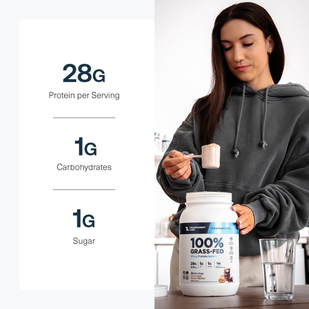 Transparent Labs Grass-Fed Whey Protein Isolate - Natural Flavor, Gluten Free Whey Protein Powder w/ 28g of Protein per Serving & 9 Essential Amino Acids - 30 Servings, Strawberry Milkshake