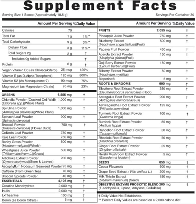 Greens for Optimal Health Nutrient-Dense | Organic | Superfood-Powered | Enhanced with Creatine & Caffeine for Peak Performance