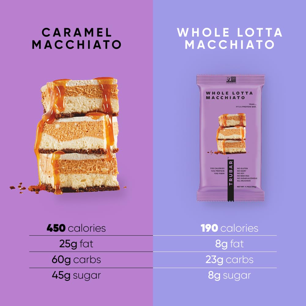 TRUBAR Vegan Protein Bar, Whole Lotta Macchiato, Gluten Free, Plant Based Protein, Dairy Free, Non GMO, Soy Free, No Sugar Alcohols, 12G Protein, 12G Fiber, 23G Carb, On the Go Snack Bars, 12 CT