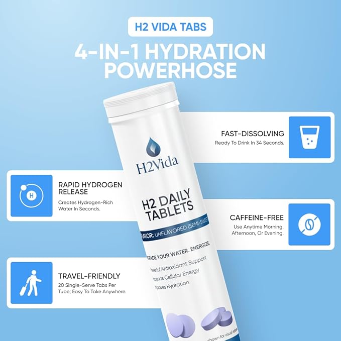 Hydrogen Water Tablets – Magnesium Supplement for Energy, Detox, Hydration & Focus – Energy Booster – 1Pack Unflavored 20 Tablets