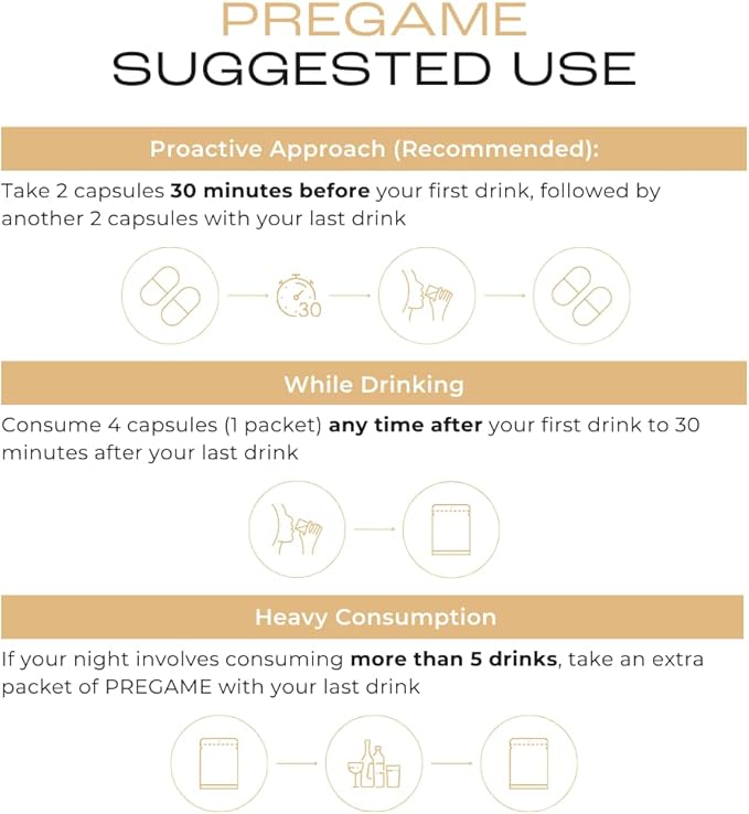 Pregame | Prevent Feeling Awful After Drinking | Alcohol Aid and Liver Health | Doctor Formulated | DHM, N-Acetyl Cysteine NAC, Milk Thistle (14 Doses, 56 Capsules)