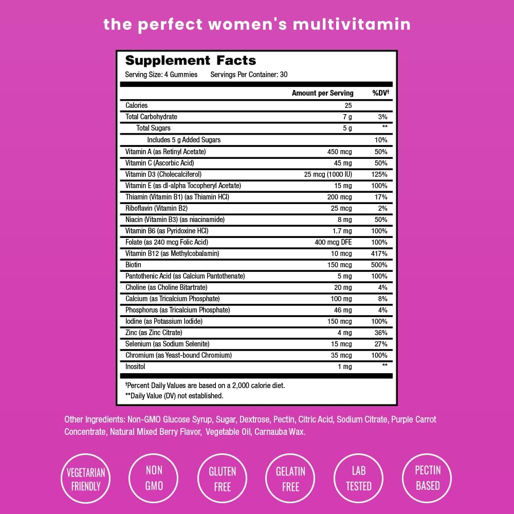 NutraChamps Multivitamin for Women, 120 Count, Vitamins A, B, C, D, E, Biotin, Folic Acid, Womens Gummy Multivitamins, Chewable Daily Multi Gummy Vitamins for Women