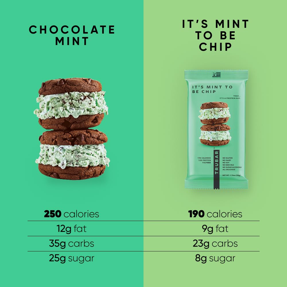 TRUBAR Vegan Protein Bars - Soy Free, Dairy Free, Gluten Free Protein Bars - No Sugar Alcohols - Non-GMO - 12g of Protein - It's Mint To Be Chip - 12 Count