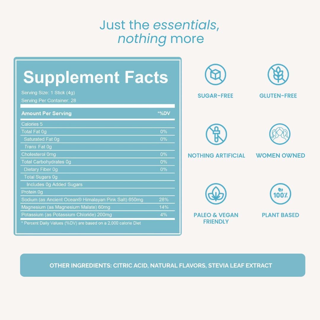 LIDO Lemonade Electrolyte Powder Packets — Clean, Zero-Sugar Hydration Drink Mix with Balanced Sodium for Fast Replenishment — Vegan, Paleo & Fasting Friendly — 28 Sticks