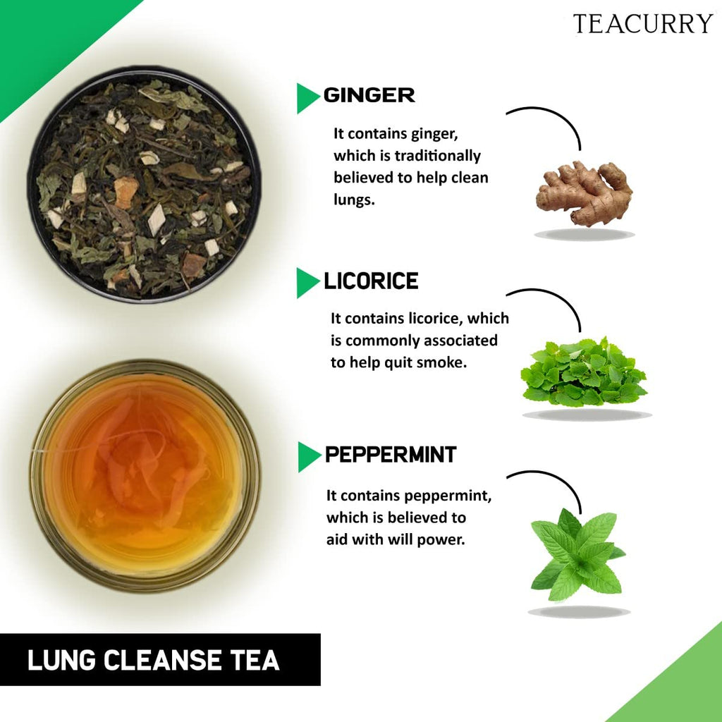Teacurry Lung Detox Tea - 1 Month, 30 Tea Bags, Quit Smoking Tea, Helps in Lung Detox - Breathe Easy Tea