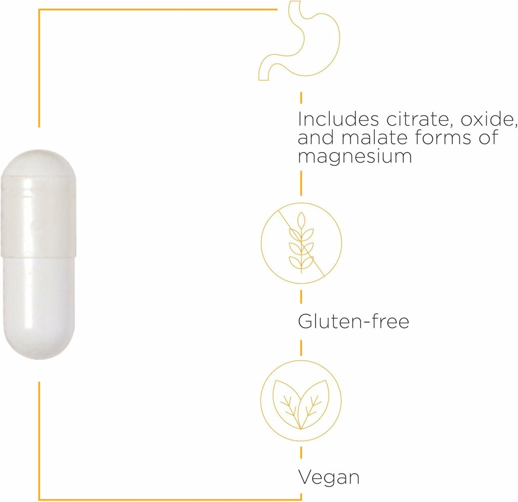 Integrative Therapeutics Tri-Magnesium - Supports Cellular Energy & Energy Metabolism*- Magnesium Supplement for Heart & Nerve Health Support* - Dairy-Free & Gluten-Free - 180 Capsules (180 Servings)