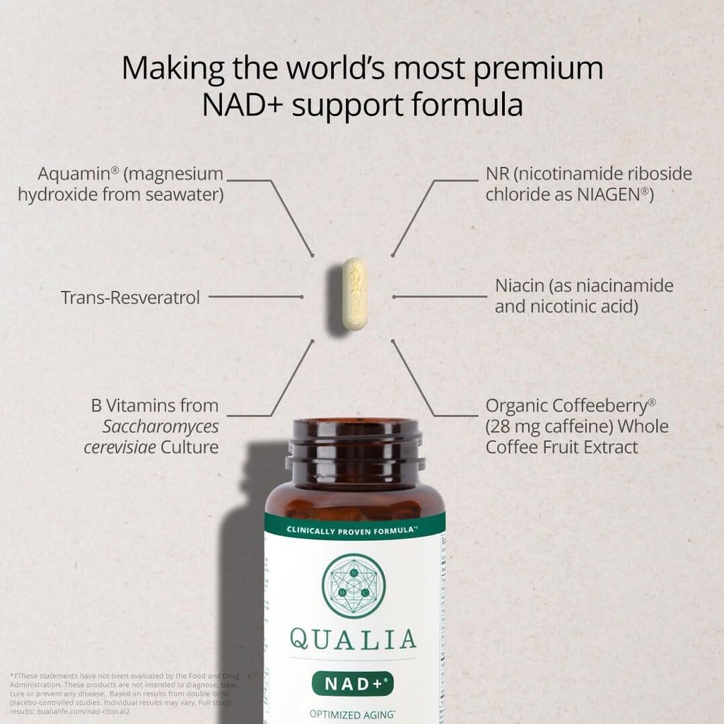 Qualia NAD Supplement — Clinically Proven to Boost NAD+ up to 67%. Optimized Aging, Energy, Focus. Elite NAD+ Ingredients: Nicotinamide Riboside (NIAGEN,) Niacin, Niacinamide (2 Month Supply)