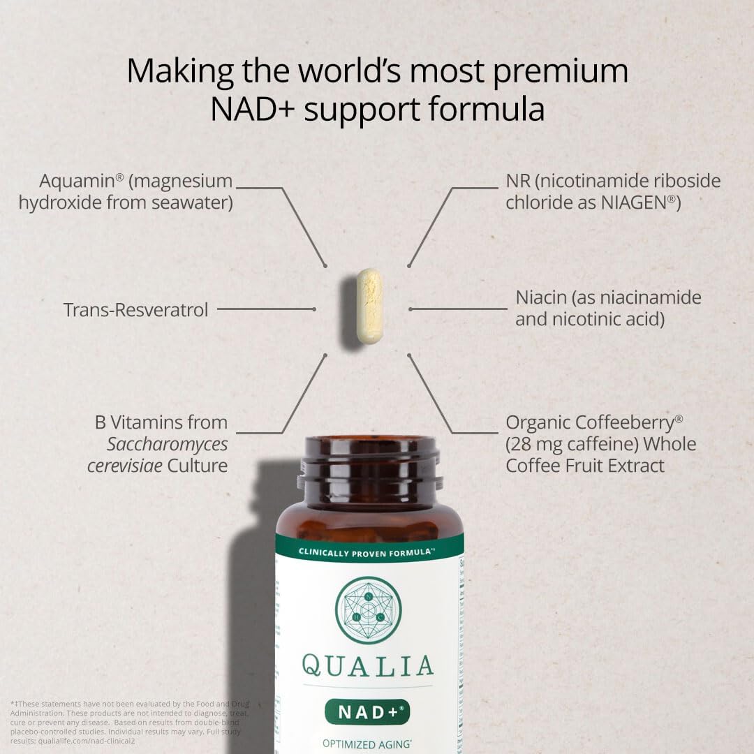 Qualia NAD Supplement — Clinically Proven to Boost NAD+ up to 67%. Optimized Aging, Energy, Focus. Elite NAD+ Ingredients: Nicotinamide Riboside (NIAGEN,) Niacin, Niacinamide (2 Month Supply)