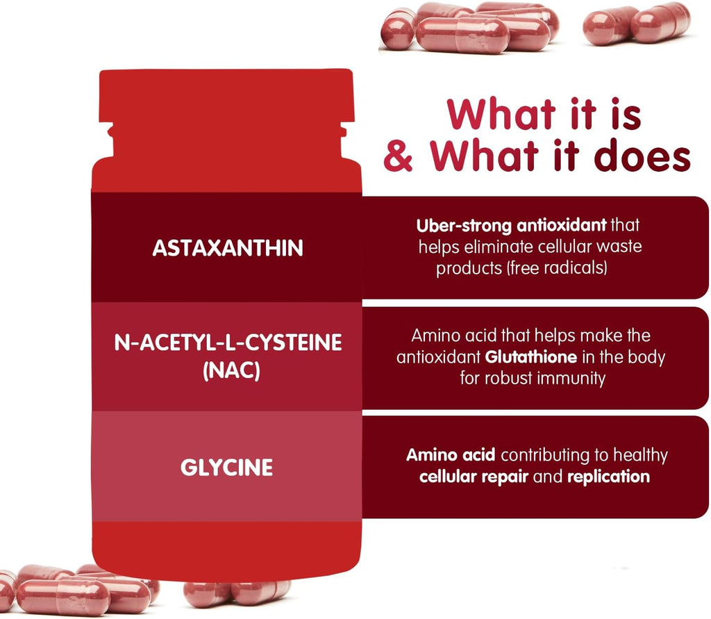 Mega-Potent Antioxidant Supplement - Fight Oxidative Stress and Boost Vitality - Vegan & Gluten-Free - 60 Capsules - Supports Body's detoxification Process