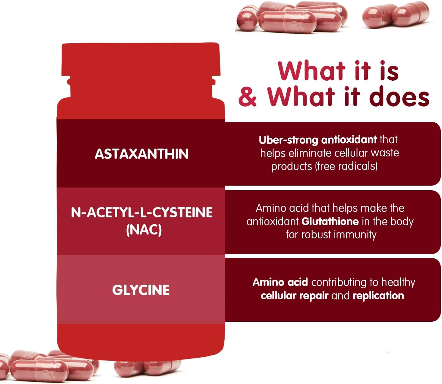 Mega-Potent Antioxidant Supplement - Fight Oxidative Stress and Boost Vitality - Vegan & Gluten-Free - 60 Capsules - Supports Body's detoxification Process