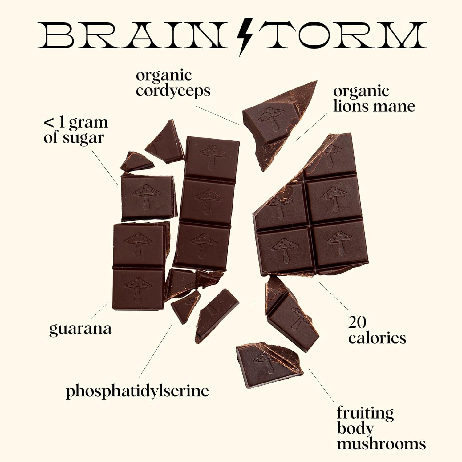 Alice Mushrooms Nightcap + Brainstorm + Happy Ending Threesome | Functional Mushroom Chocolates | Supports Brain Performance | Nightcap Supports Deep Sleep | Happy Ending for Enjoyment