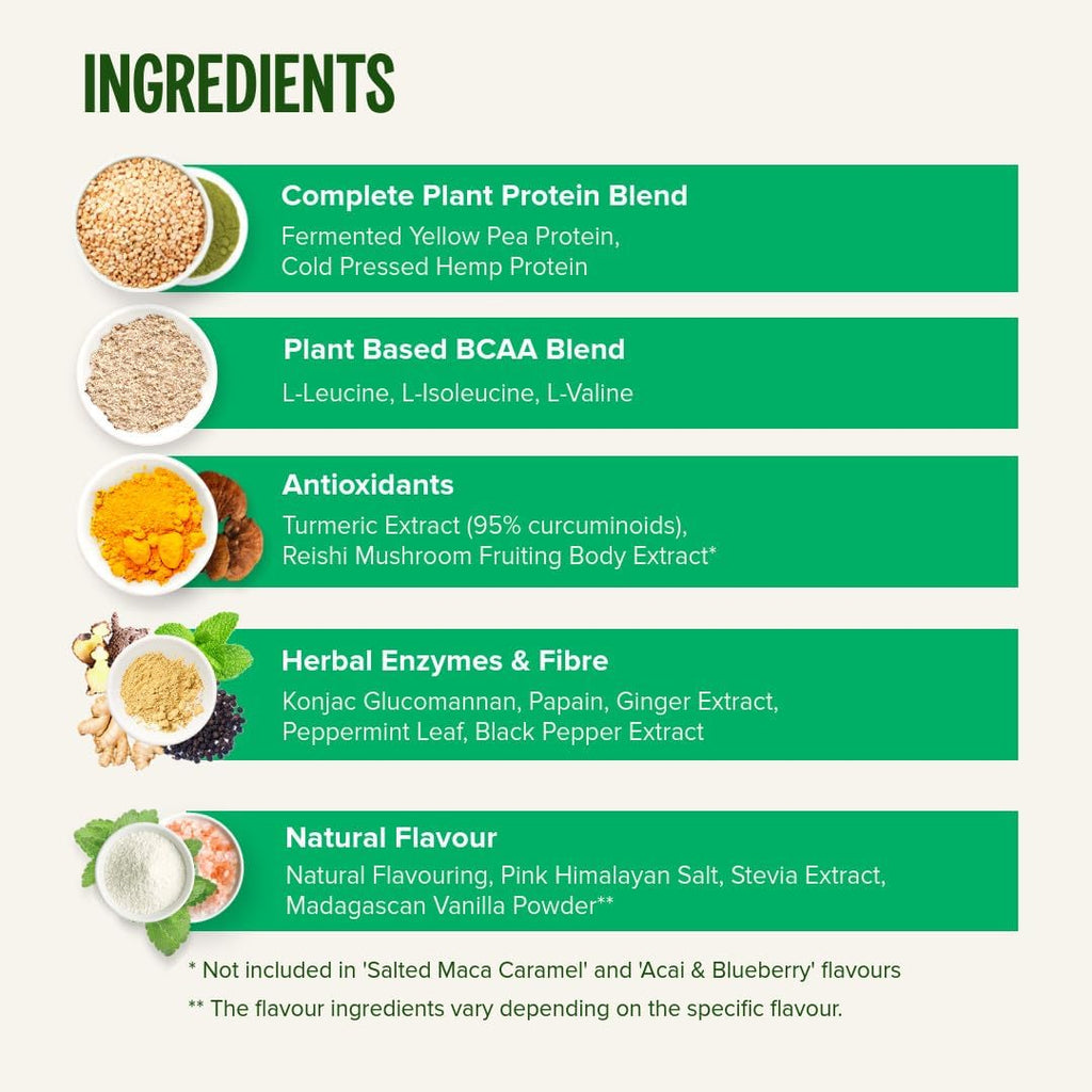 Vivo life Perform Plant Protein Powder - Pea & Hemp Protein Blend with BCAA (34.85 oz, Banana & Cinnamon)