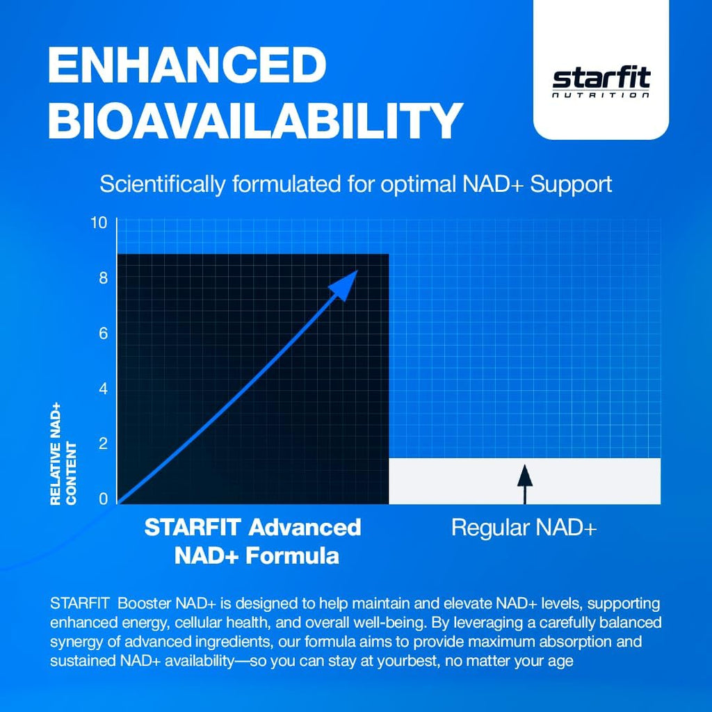STARFIT - Nicotinamide D-Riboside, Booster NAD+, Energy & Focus Supplement, Anti-Aging Cellular Support, 90 Capsules