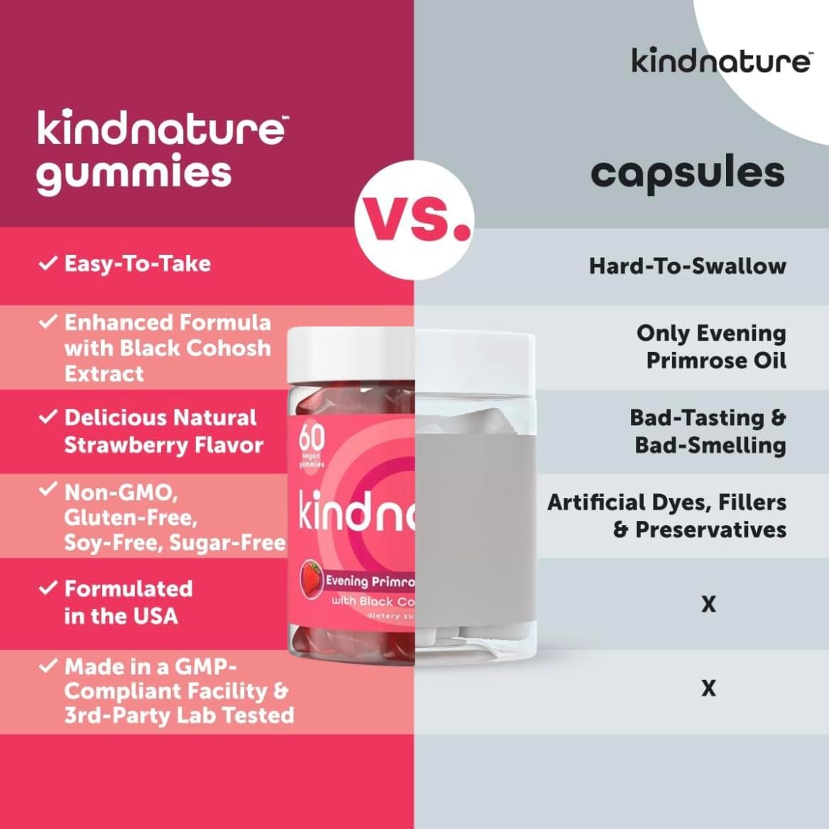 kindnature Evening Primrose Oil Gummies for Women – 1000mg with Black Cohosh Extract – Hormonal Balance, PMS & Menopause Support – Vegan, Sugar-Free, Non-GMO