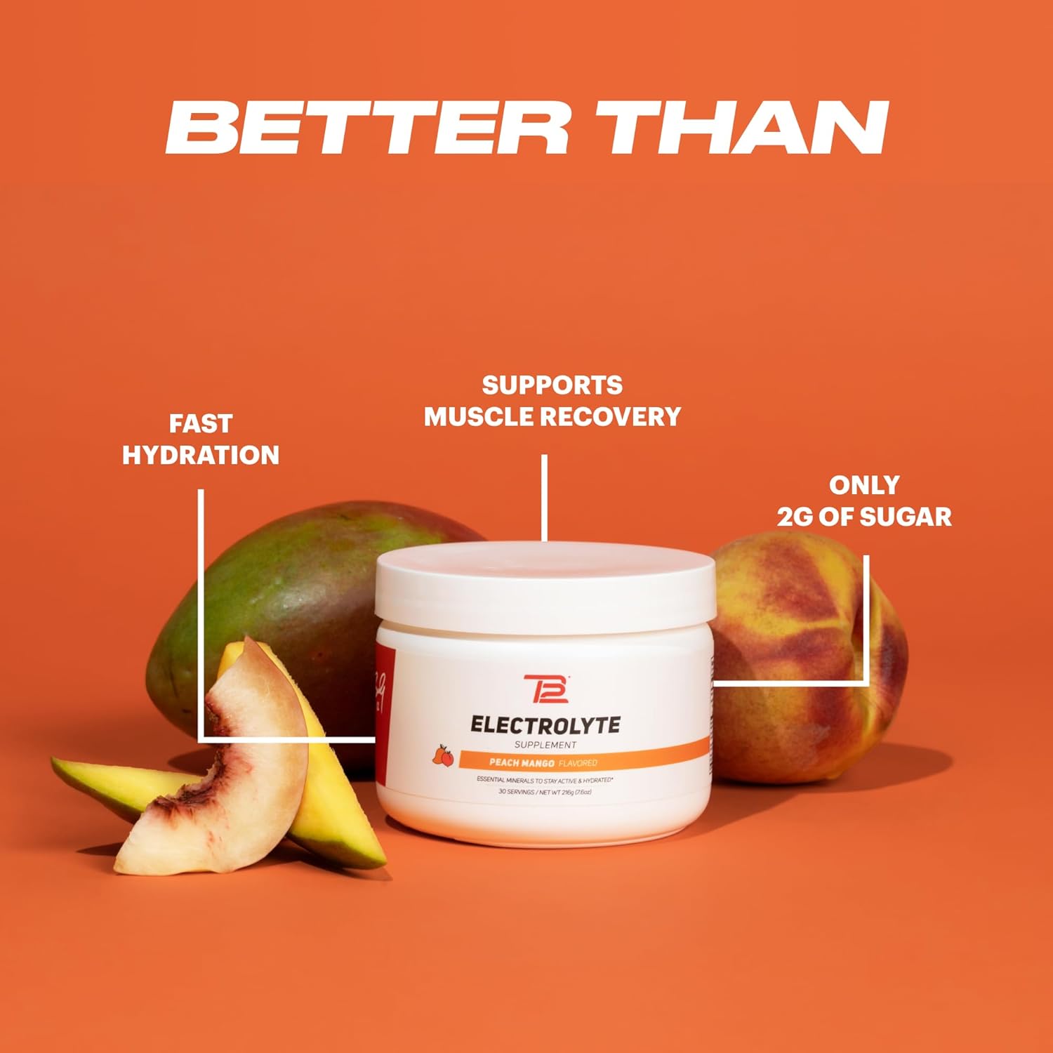 TB12 Electrolyte Powder Peach Mango – Mineral-Rich Electrolyte Powder for Fast Hydration by Tom Brady - Natural, Low Sugar, Vegan, Gluten-Free, Easy to Mix - 30 Servings (1 Jar)