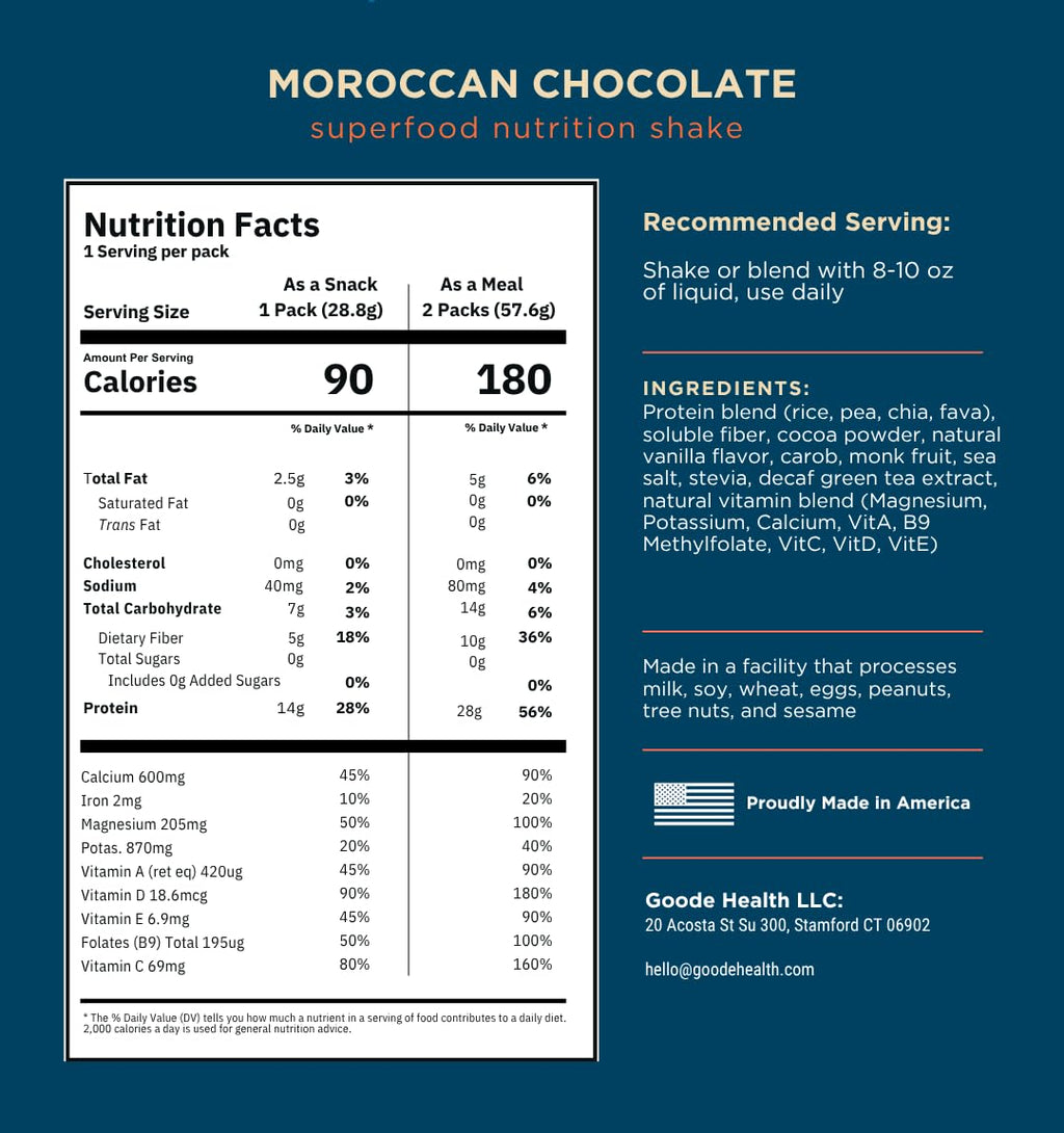 Goode Health Moroccan Chocolate Superfood Nutrition Shake - 7 Single-Serve On The Go Travel Packs - 15g Vegan Protein, 5g Fiber, Zero Sugar - Complete Nutrition Blend