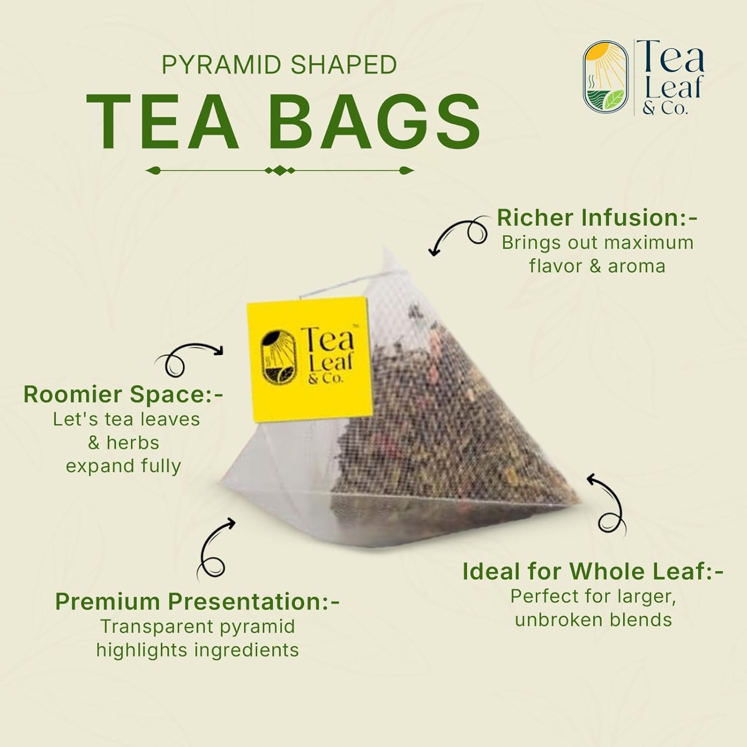 Tealeaf & Co. Mint Green Tea Bags Blended with Fresh Herbs - Spearmint & Peppermint Tea - Contains Low Caffeine - Gluten Free - 100 Teabags (7.055oz/200gm)