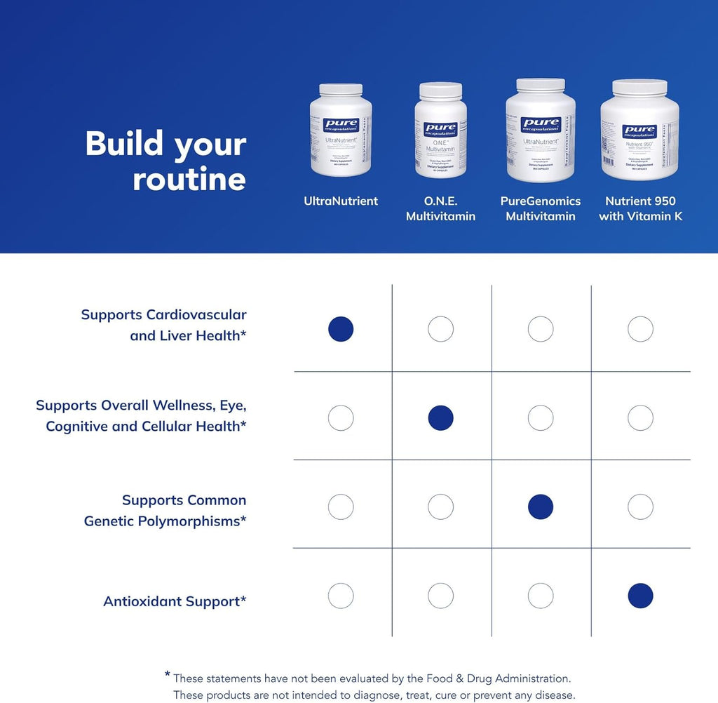 Pure Encapsulations UltraNutrient - Minerals & Multivitamins - Supports Liver & Heart Health* - Supplement for Antioxidants - with Vitamin C, CoQ10 & More - Gluten Free - 360 Capsules