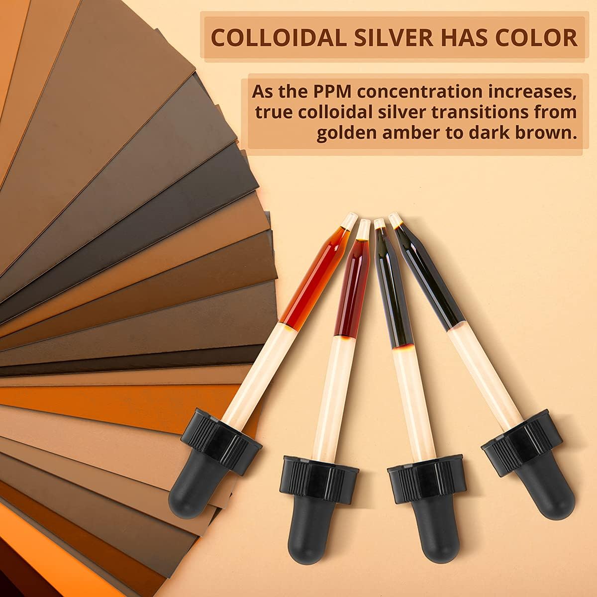 Ultra Silver® Colloidal Silver | 500 PPM, 8 Oz (236mL) | Mineral Supplement | True Colloidal Silver - with Dropper