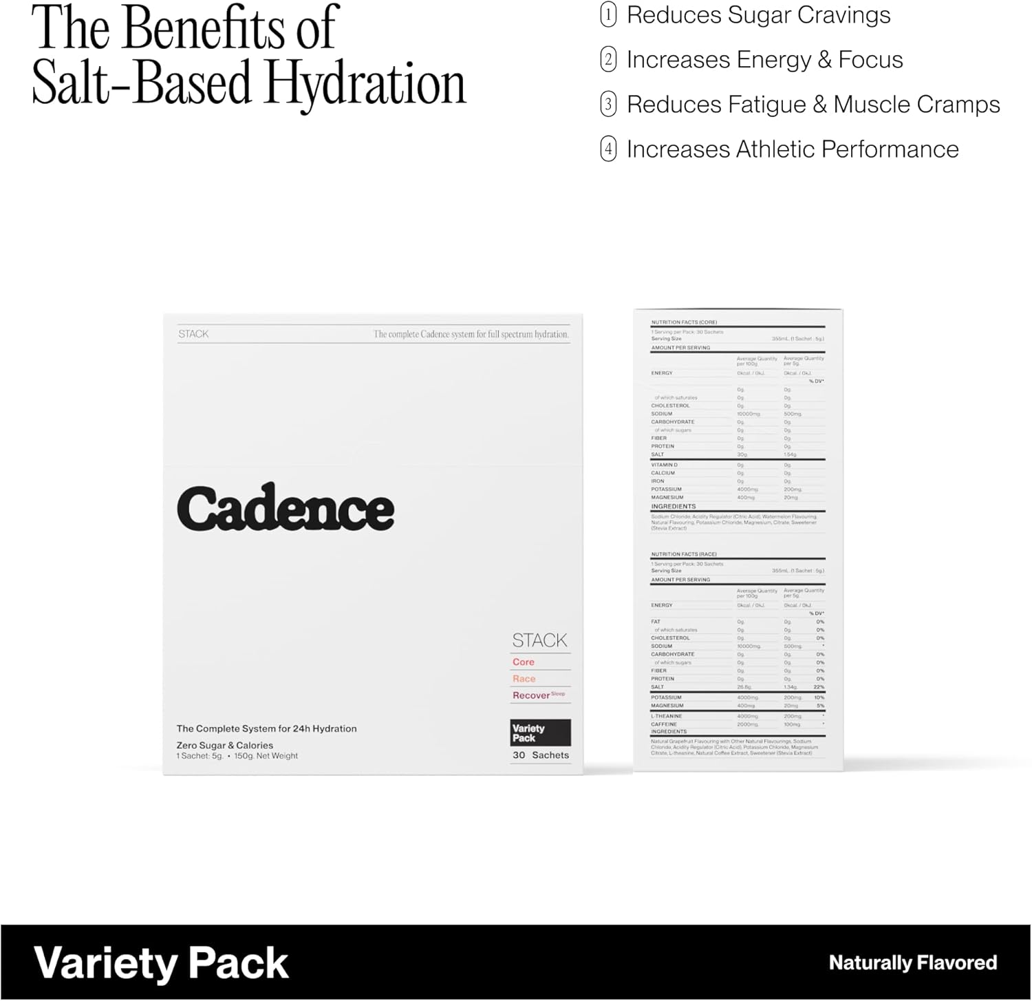 Cadence Sachets Complete Variety Pack - Carton (5g x 30) Science-Backed Hydration | Zero Caffeine | Vegan, Keto & Paleo Friendly | Sodium, Potassium & Magnesium for Performance & Recovery
