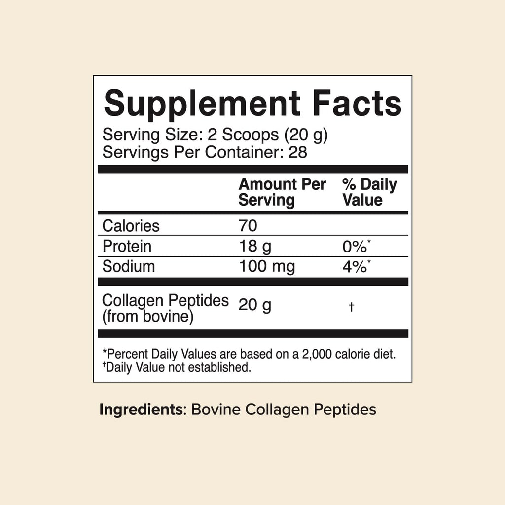Great Lakes Wellness Collagen Peptides Powder for Skin, Hair, Nails, Joints & Digestion - Unflavored - Quick Dissolve Hydrolyzed, Non-GMO, Keto, Kosher - 20 oz