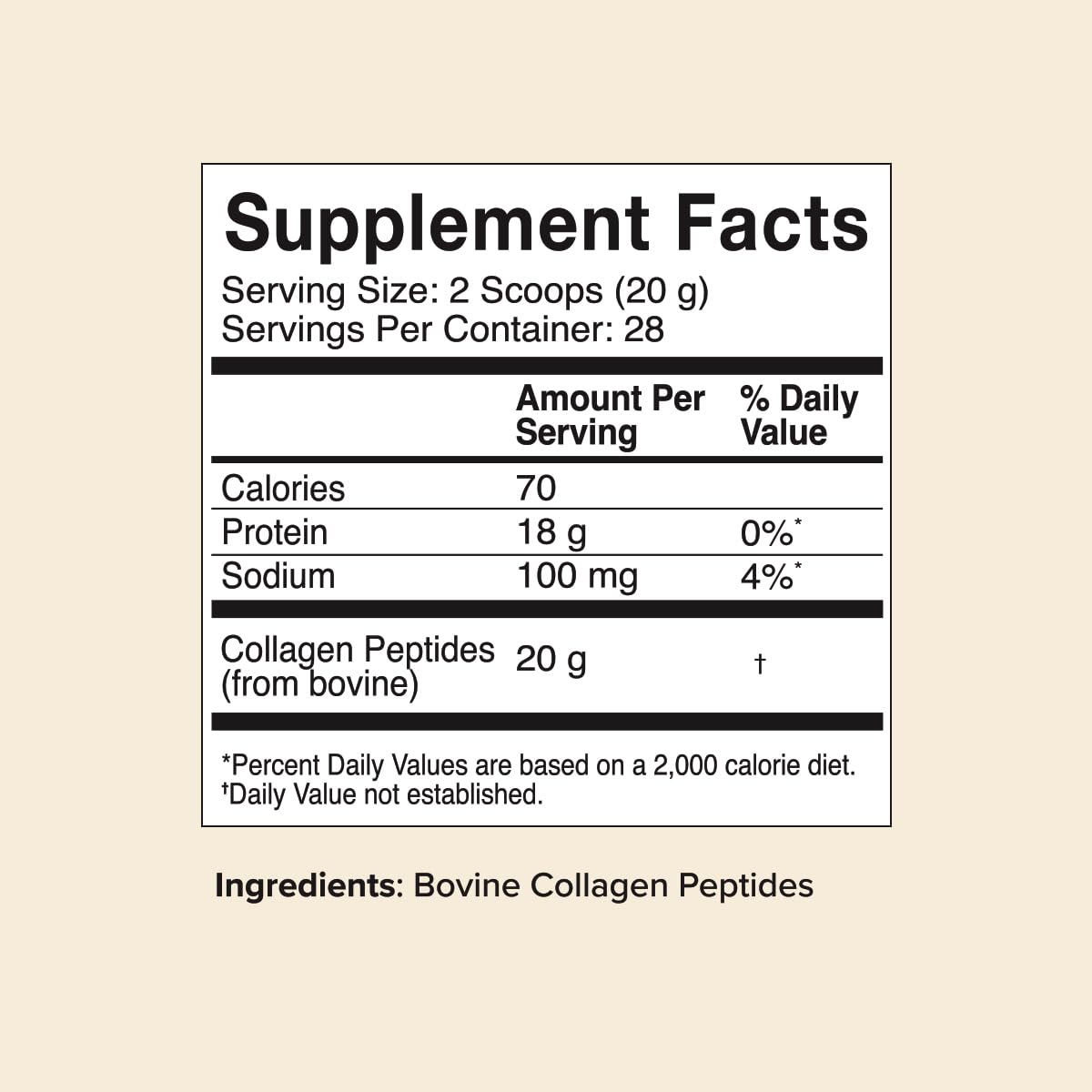 Great Lakes Wellness Collagen Peptides Powder for Skin, Hair, Nails, Joints & Digestion - Unflavored - Quick Dissolve Hydrolyzed, Non-GMO, Keto, Kosher - 20 oz
