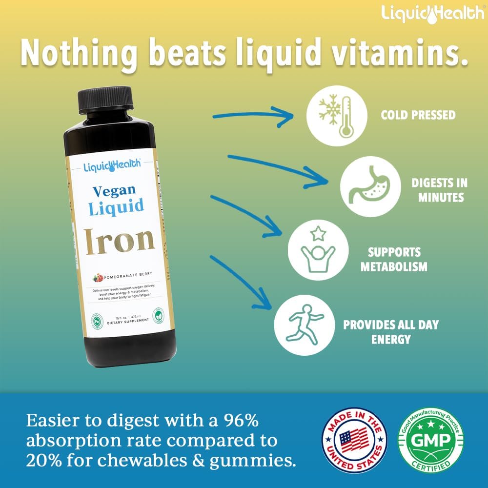 LIQUIDHEALTH Vegan Liquid Iron Supplement with SunActive & Ferrochel Fe - Natural Energy, Immune System & Metabolic Support, Increase Mental Clarity, Prenatal/Postnatal - USA Made, Non-GMO (2 Pack)