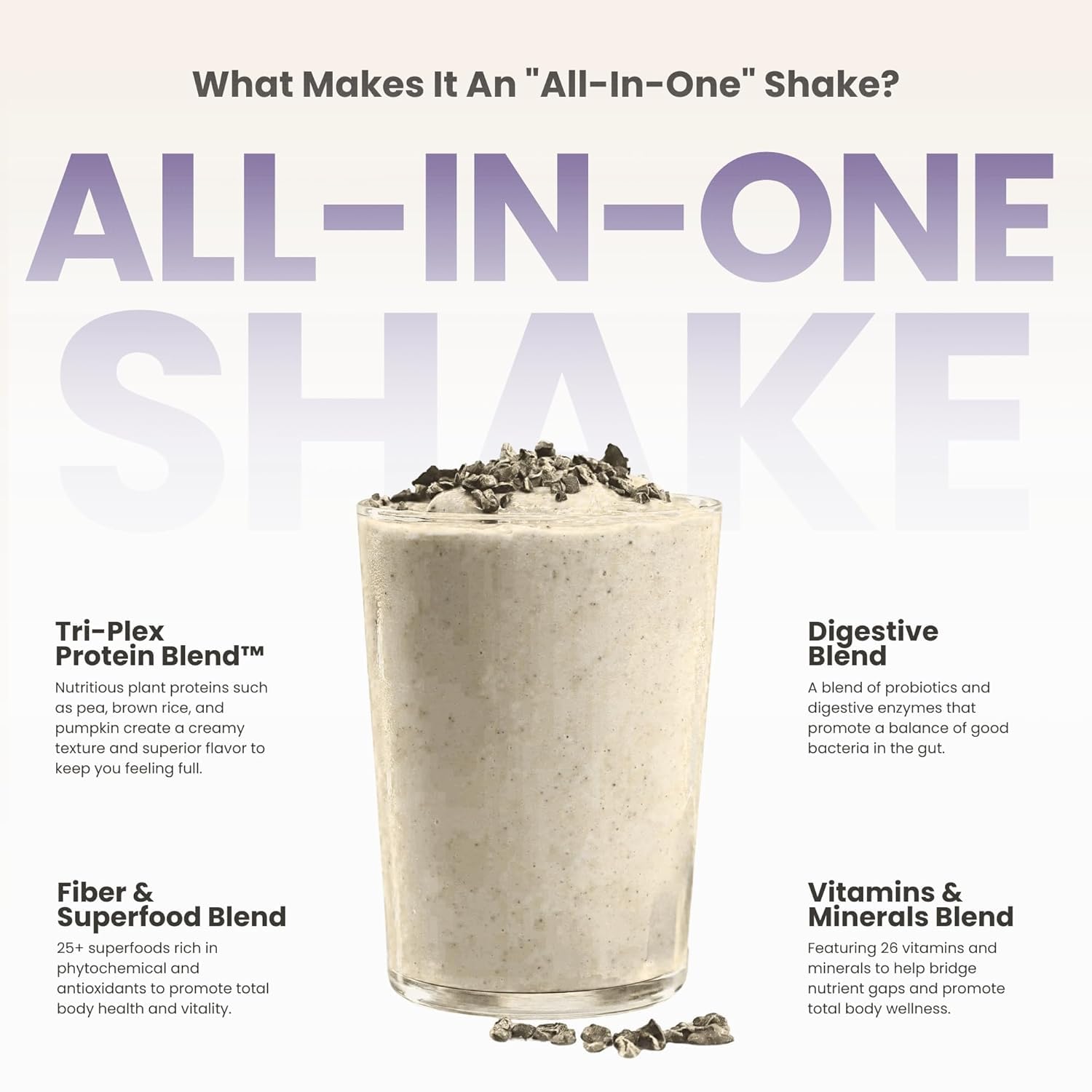310 Nutrition All-In-One Meal Replacement Shake Powder - Plant-Based Protein Smoothie Blend w/High Fiber, Probiotics & Adaptogens - Low Carb, Vegan, Keto & Paleo Friendly - Mocha - 14 Srv
