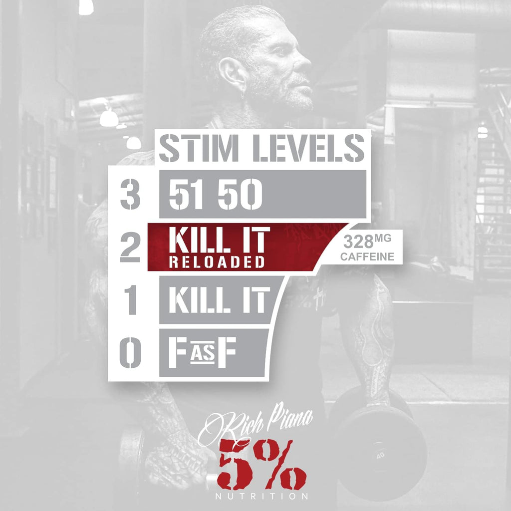 5% Nutrition 2-Stack | Reloaded + FullAF | Pre-Workout + NO Booster Pre (Select Your Flavors)