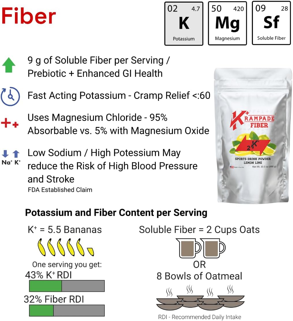 Fiber Supplement Electrolytes Powder - 9g Prebiotic Fiber + 2000mg Potassium Supplement + Magnesium | Cramp Relief | Hydration Packets| Digestive Health Support