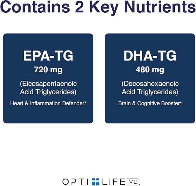 Opti + rTG Omega-3 Supplements | Heart, Immune, Brain and Eye Health Supplements for Adults | Daily Use Omega 3 DHA EPA Capsules | 120 Softgels/ 60 Servings