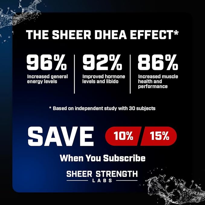 DHEA Supplement for Men DHEA 100mg - Pure DHEA Supplement for Men for Strength and Hormone Balance - DHEA for Women and Men - High Purity Enhanced Absorption 60 SV USA